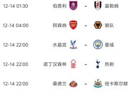 爱游戏官网入口 -英超今夜再迎强敌，马赛豪取连胜，主帅态度：信心回归，纪律约束更严格(追凶者也王子文40秒)