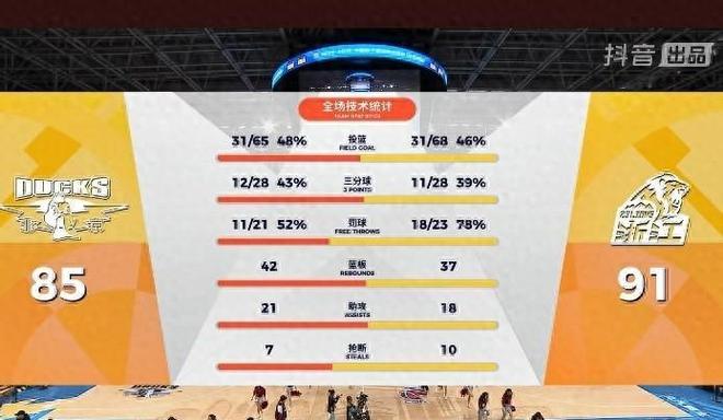 CBA季后赛赛程吃紧；勒沃库森窗口期豪取连胜；底气十足；球探报告显示潜力的简单介绍